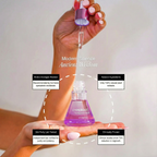 Cyperus Rotundus Skin Serum