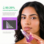 Cyperus Rotundus Skin Serum