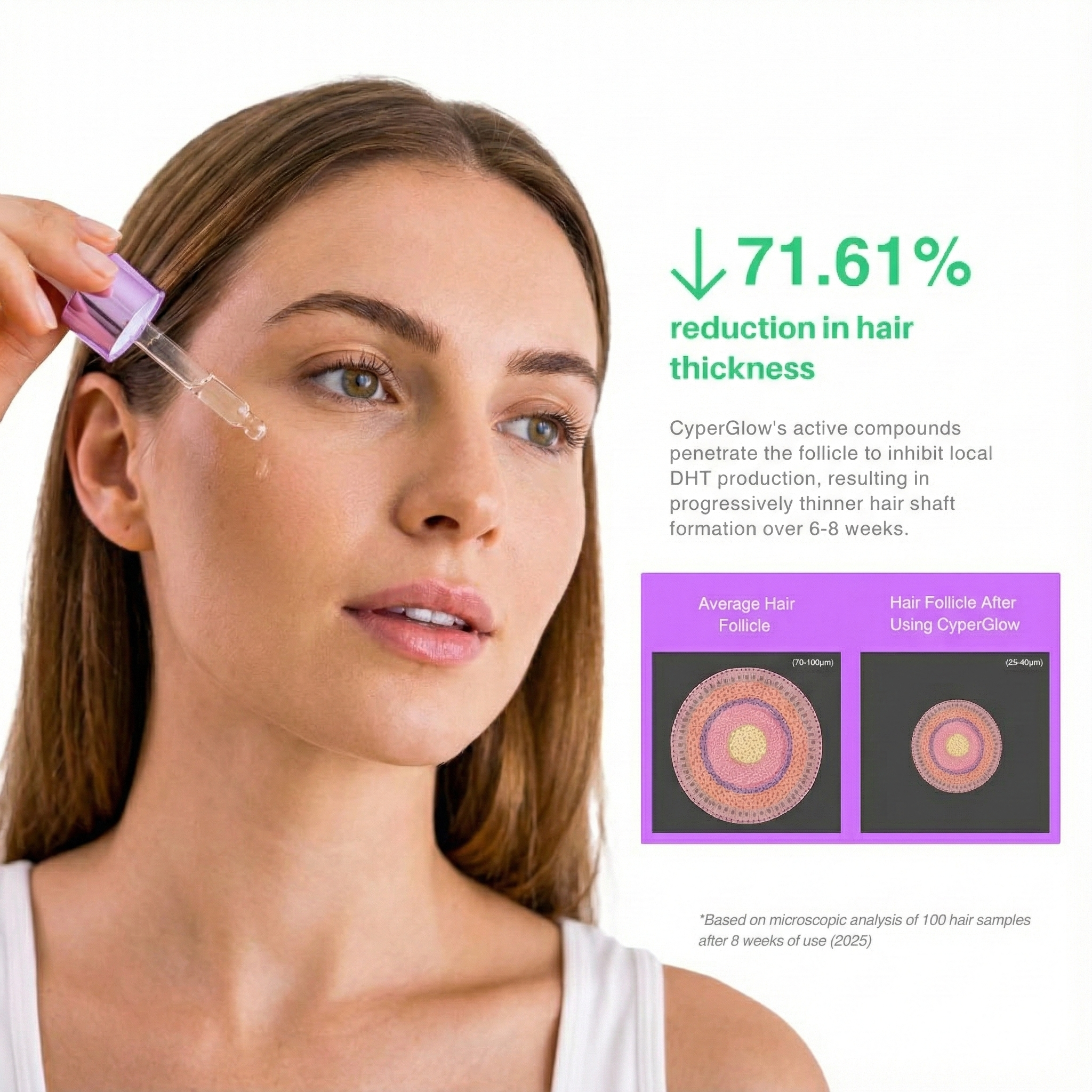 Cyperus Rotundus Skin Serum