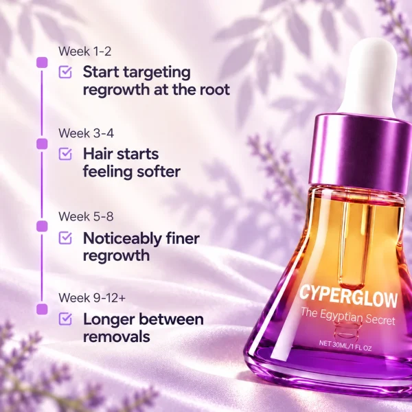 CyperGlow Cyperus Rotundus Skin Serum