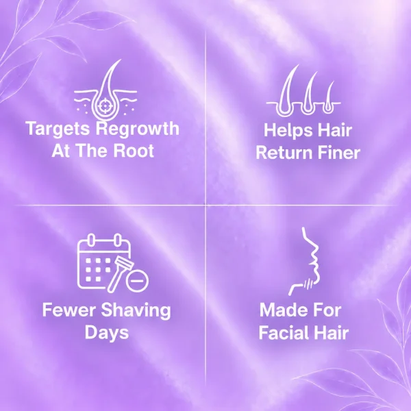 CyperGlow Cyperus Rotundus Skin Serum
