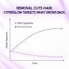 CyperGlow Cyperus Rotundus Skin Serum